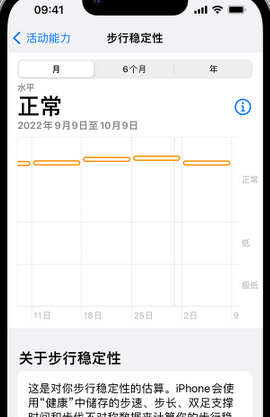 磁县iPhone手机维修如何在iPhone开启'步行稳定性通知'