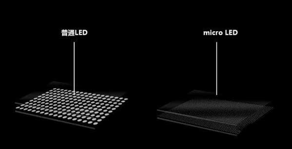 磁县苹果手机维修分享什么时候会用上MicroLED屏？ 