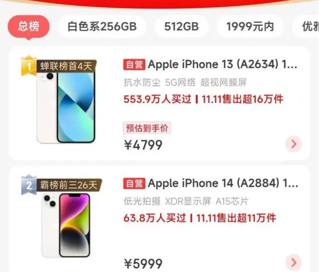 磁县苹果14维修分享iPhone14配置不如同价位的安卓还能大卖 