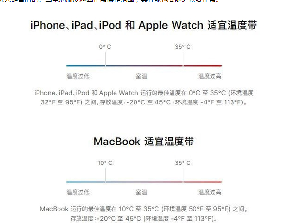 磁县苹果13维修分享iPhone 13耗电越来越快怎么办 