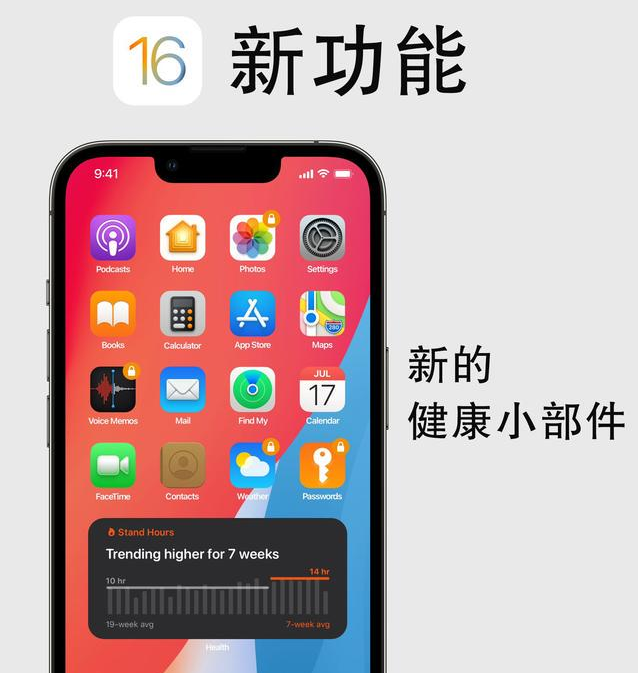 磁县苹果手机维修分享iOS16新功能汇总 