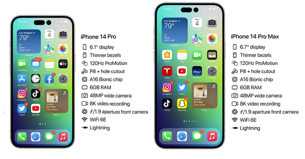 磁县苹果14维修分享iPhone 14具体参数汇总 