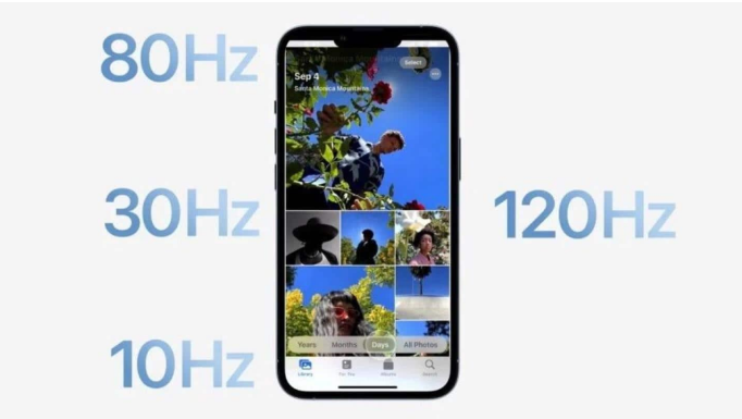 磁县苹果14维修分享iPhone 14有高刷吗 