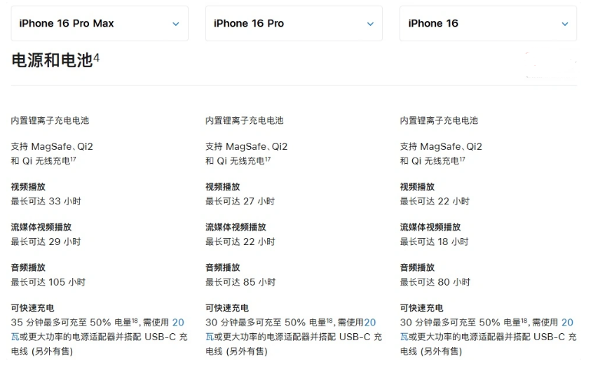 磁县苹果手机维修分享 iPhone 16 目前实测充电峰值功率不超过 39W 