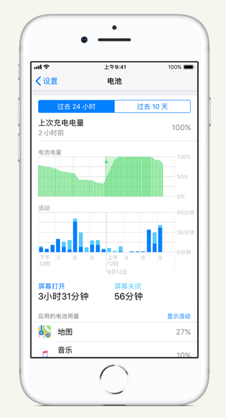 磁县苹果手机维修分享iPhone 在夜间待机时耗电异常怎么办 