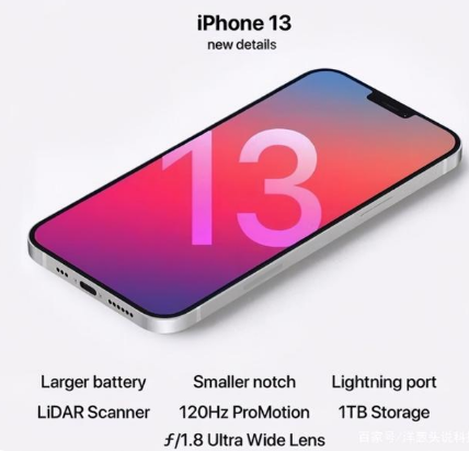 磁县苹果手机维修分享iPhone 13起售价多少钱 