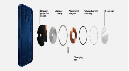 磁县苹果手机维修分享iPhone 12真的会威胁身体健康吗 