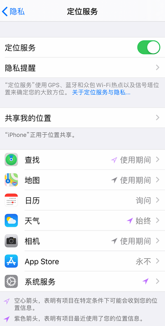 磁县苹果手机维修分享iPhone 状态栏中时间显示为蓝色图标是什么情况 