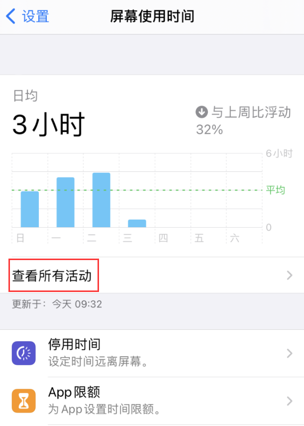 磁县苹果手机维修分享如何在 iPhone 上关闭“快捷指令”横幅通知 